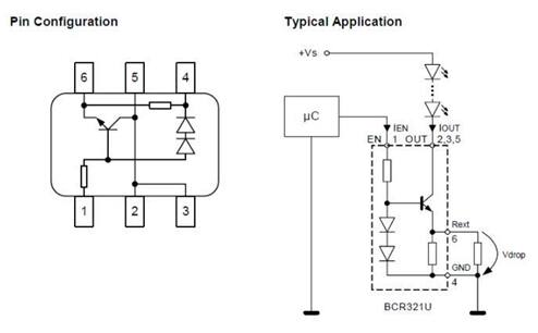 BCR 320 family